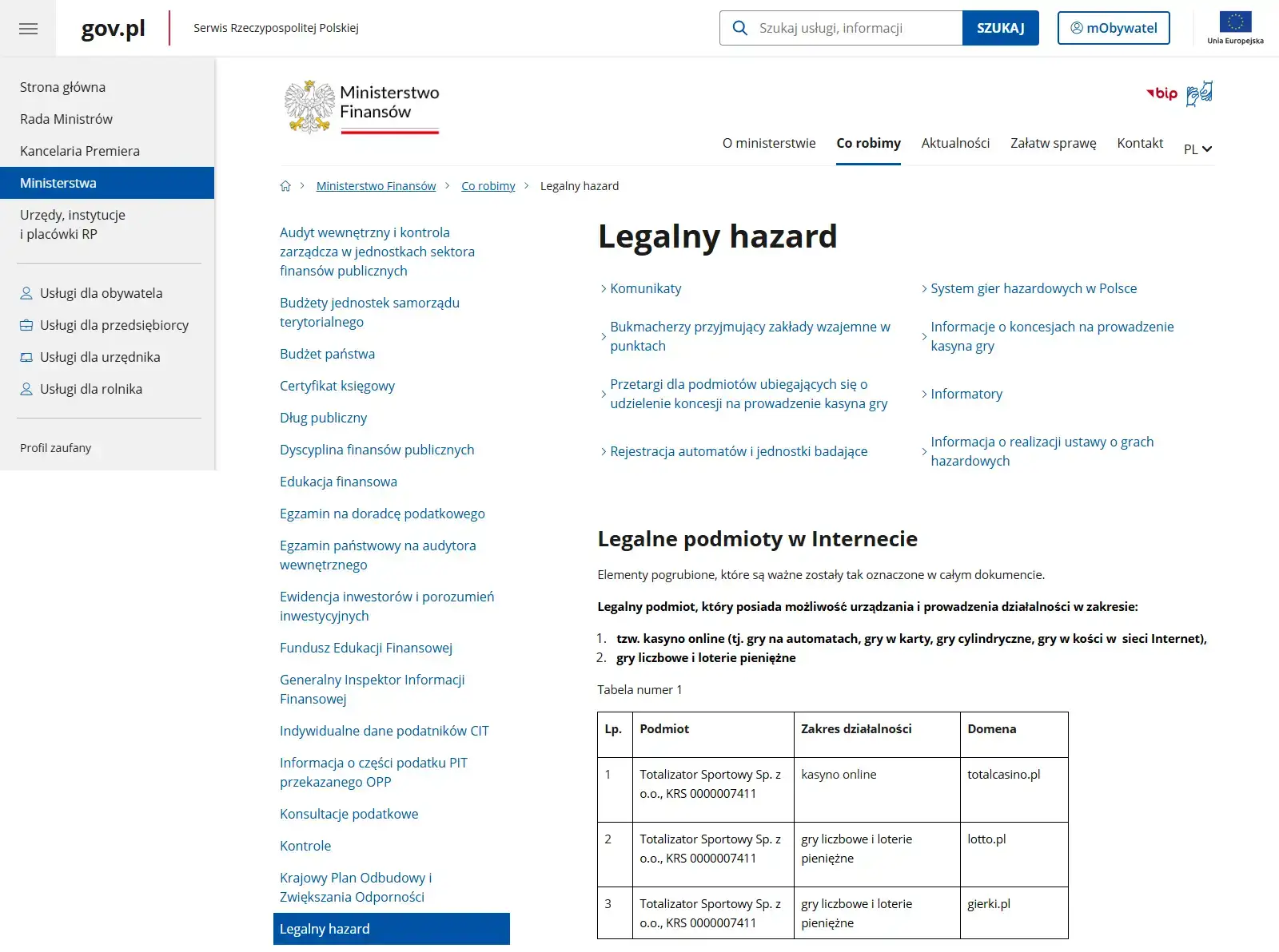 Oficjalny wykaz Ministerstwa Finansów z podmiotem prowadzącym kasyno online w Polsce